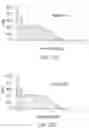 Fig. 80 - IN VIVO mRNA DISPLAY: LARGE-SCALE PROTEOMICS BY NEXT GENERATION SEQUENCING