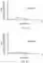 Fig. 84 - IN VIVO mRNA DISPLAY: LARGE-SCALE PROTEOMICS BY NEXT GENERATION SEQUENCING