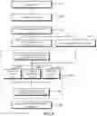 Fig. 06 - METHOD FOR PREDICTING DEVELOPMENTAL DISEASE AND SYSTEM THEREFOR