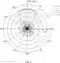 Fig. 09 - Method for determining microphone position and microphone system