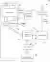 Fig. 01 - REMOTE TERMINAL UNIT PROCESSOR REDUNDANCY SYCHRONIZATION