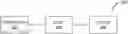 Fig. 01 - Run-time configuration loading