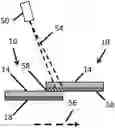 Fig. 01 - Multilayer Bale Wrap