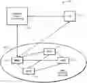 Fig. 01 - Using PCE as SDN Controller