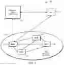 Fig. 02 - Using PCE as SDN Controller