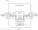 Fig. 04 - Using PCE as SDN Controller