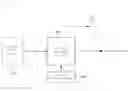 Fig. 08 - MACHINE LEARNING DEVICE, METHOD FOR GENERATING LEARNING MODELS, AND PROGRAM