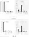 Fig. 09 - ENGINEERED BACTERIA AND METHODS OF PRODUCING SUSTAINABLE BIOMOLECULES