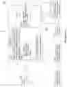 Fig. 15 - Dynamically generating and highlighting references to content segments in videos related to a main video that is being watched