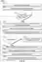 Fig. 22 - Dynamically generating and highlighting references to content segments in videos related to a main video that is being watched