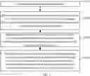 Fig. 02 - Method, apparatus, and system for generating posture virtual image, and virtual reality device