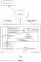Fig. 02 - Dynamic intent classification based on environment variables