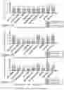 Fig. 08 - ZERO DOWNTIME EVOLUTION OF DATABASE SCHEMAS FOR CLOUD APPLICATIONS