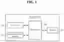 Fig. 02 - METHOD FOR ANALYZING EFFECT OF HYGROSCOPIC SEEDING MATERIAL SPRAYED ON GROUND AEROSOL CONCENTRATION THROUGH AIRBORNE CLOUD SEEDING EXPERIMENT