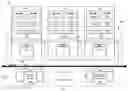 Fig. 02 - Database group management