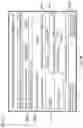 Fig. 32 - Database group management