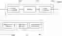 Fig. 01 - JOINT OBJECTS IMAGE SIGNAL PROCESSING IN TEMPORAL DOMAIN
