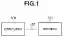 Fig. 02 - Information processing apparatus, information processing method, and storage medium