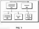 Fig. 04 - System and method for controlled market data delivery in an electronic trading environment