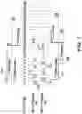 Fig. 09 - System and method for controlled market data delivery in an electronic trading environment