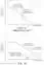 Fig. 07 - Apparatus and method for controlling change in speed of vehicle