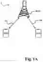 Fig. 02 - METHODS FOR REFERENCE SIGNALLING, TRANSMITTER NODES AND RECEIVER NODES