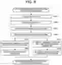Fig. 10 - IMAGE RECOGNITION SYSTEM, IMAGE RECOGNITION METHOD, AND LEARNING DEVICE