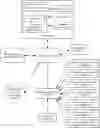 Fig. 01 - Method and Apparatus for Distributed Processing of UX Element