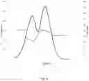 Fig. 03 - BIMODAL LINEAR LOW DENSITY POLYETHYLENE COPOLYMER