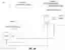 Fig. 06 - Sharing of data share metrics to customers