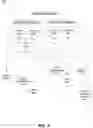 Fig. 11 - Sharing of data share metrics to customers