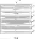 Fig. 09 - Methods and systems for facilitating ranking agents making sales of real estate