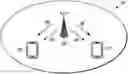 Fig. 01 - APPARATUS FOR LOW LATENCY TRANSMISSIONS