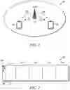 Fig. 02 - APPARATUS FOR LOW LATENCY TRANSMISSIONS