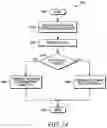 Fig. 10 - APPARATUS FOR LOW LATENCY TRANSMISSIONS