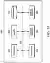 Fig. 14 - APPARATUS FOR LOW LATENCY TRANSMISSIONS