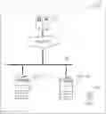 Fig. 01 - Management system and image forming apparatus