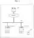Fig. 02 - Management system and image forming apparatus