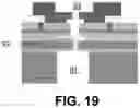 Fig. 09 - Method for Manufacturing a Microfluidic Device
