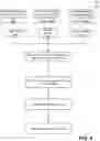 Fig. 07 - FINANCIAL HEALTH EVALUATION SYSTEM