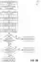 Fig. 09 - FINANCIAL HEALTH EVALUATION SYSTEM