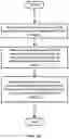 Fig. 06 - Systems and methods for optimal routing in sites with multiple routers for high availability wide area networks