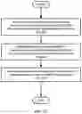 Fig. 07 - Systems and methods for optimal routing in sites with multiple routers for high availability wide area networks