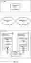 Fig. 09 - Systems and methods for optimal routing in sites with multiple routers for high availability wide area networks