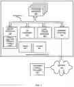 Fig. 02 - Applying a firmware update based on power requirement
