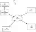 Fig. 01 - SYSTEM AND METHOD FOR DYNAMIC MERCHANT AND CENTRALIZED REWARD HUB ACCOUNT CREATION