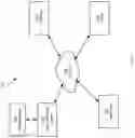 Fig. 02 - SYSTEM AND METHOD FOR DYNAMIC MERCHANT AND CENTRALIZED REWARD HUB ACCOUNT CREATION