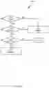Fig. 04 - SYSTEM AND METHOD FOR DYNAMIC MERCHANT AND CENTRALIZED REWARD HUB ACCOUNT CREATION