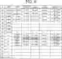 Fig. 09 - Electronic apparatus, information processing system, and information processing method