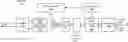 Fig. 01 - Free space optical communication terminal with rotatable dispersive optical component